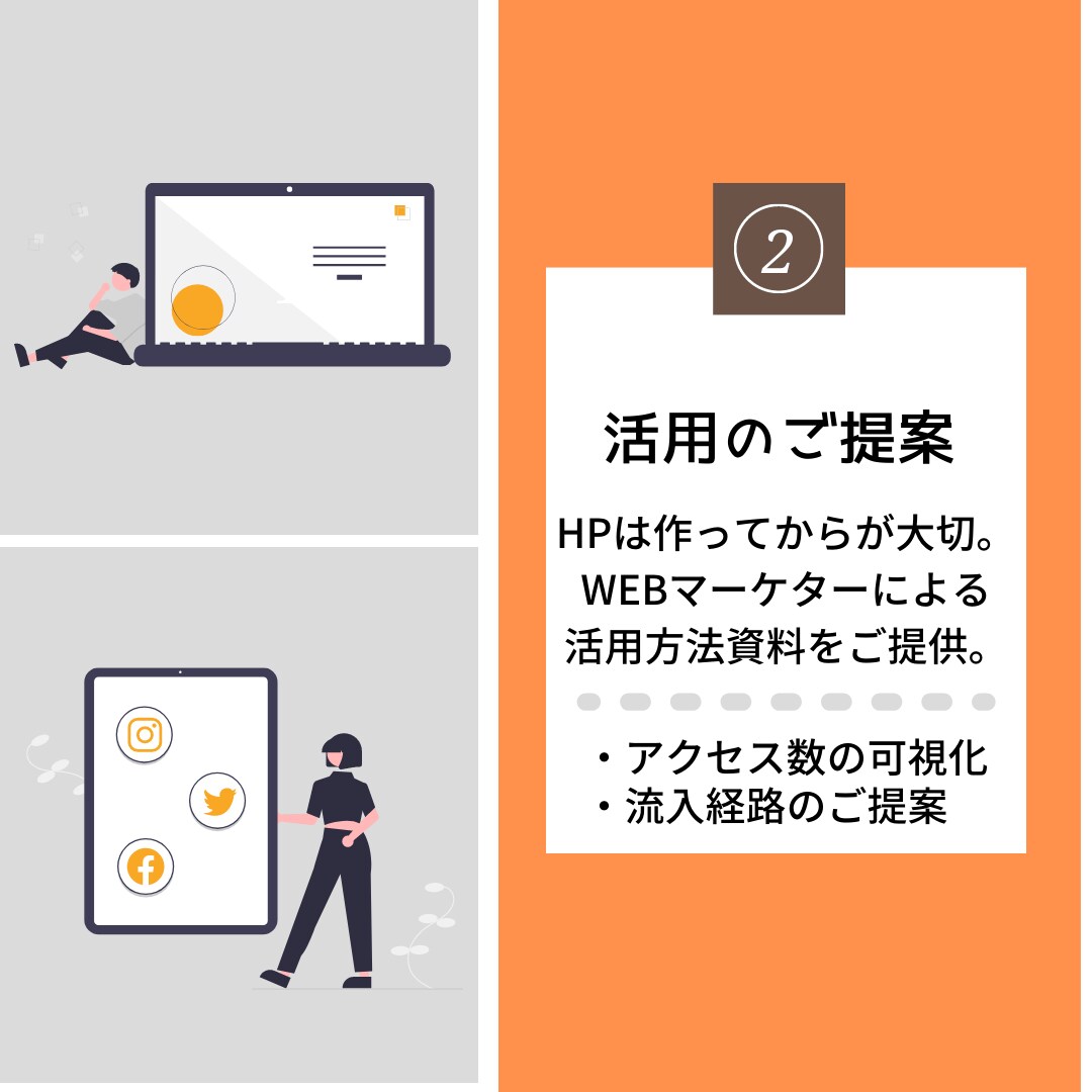 ハイクオリティな動くHP作成します フルデザイン|レスポンシブデザイン|wordpress イメージ3