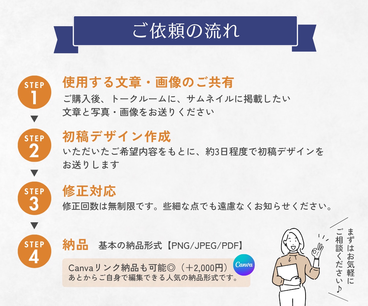 信頼感で集客につながる！ココナラ出品画像作成します Canva納品◎目立つ×信頼感で選ばれるサムネイル制作 イメージ8