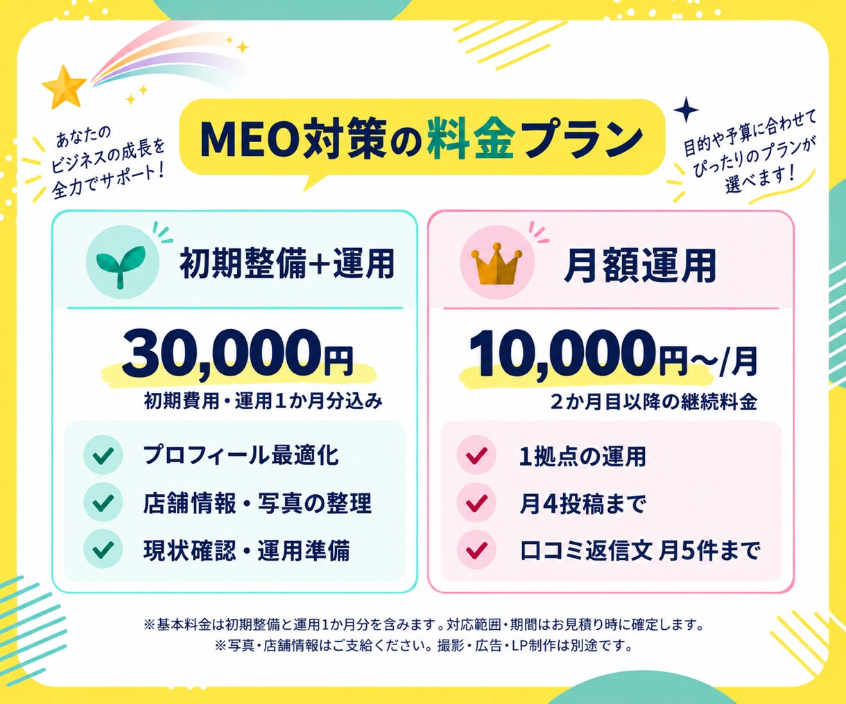 MEO対策でGoogleマップ集客を支援します 実店舗向け｜初期整備から投稿・口コミ返信まで相談可能 イメージ5
