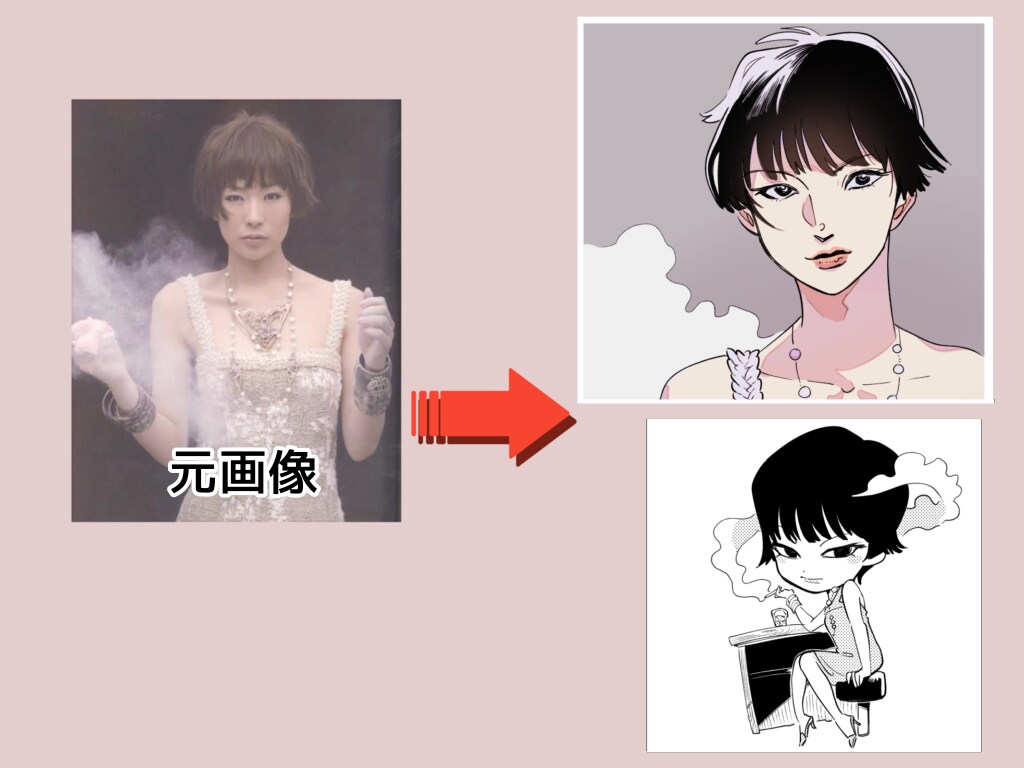 似顔絵(コミック風)描きます ⭐︎SNSアイコン、プレゼントにいかがですか？ イメージ6