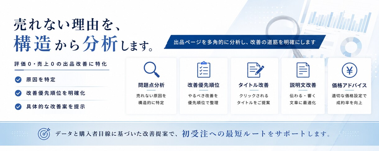 売れないココナラ出品を分析しますます 原因整理から改善案まで提案します イメージ2
