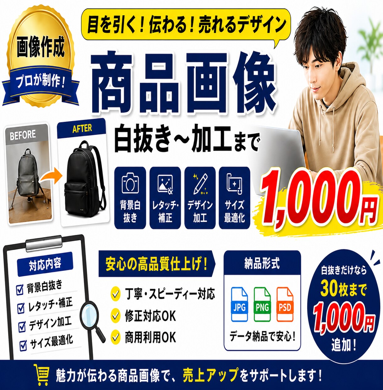 中国輸入物販お手伝いします 商品選定から、画像加工、売れる商品紹介文の作成承ります。 イメージ1