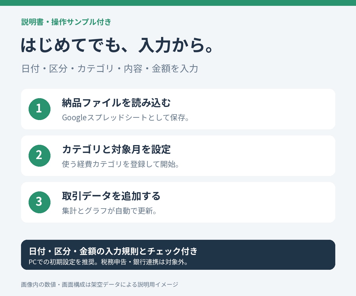 売上・経費を自動集計する管理表を提供します 入力するだけで月別・カテゴリ別の収支を見える化 イメージ3