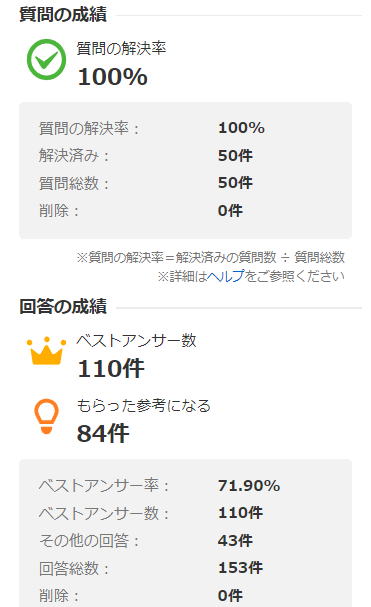 専門家に相談してみませんか？おはなし喜んで承ります ～生活・恋愛・仕事・お金・愚痴など何でもOK！～ イメージ2