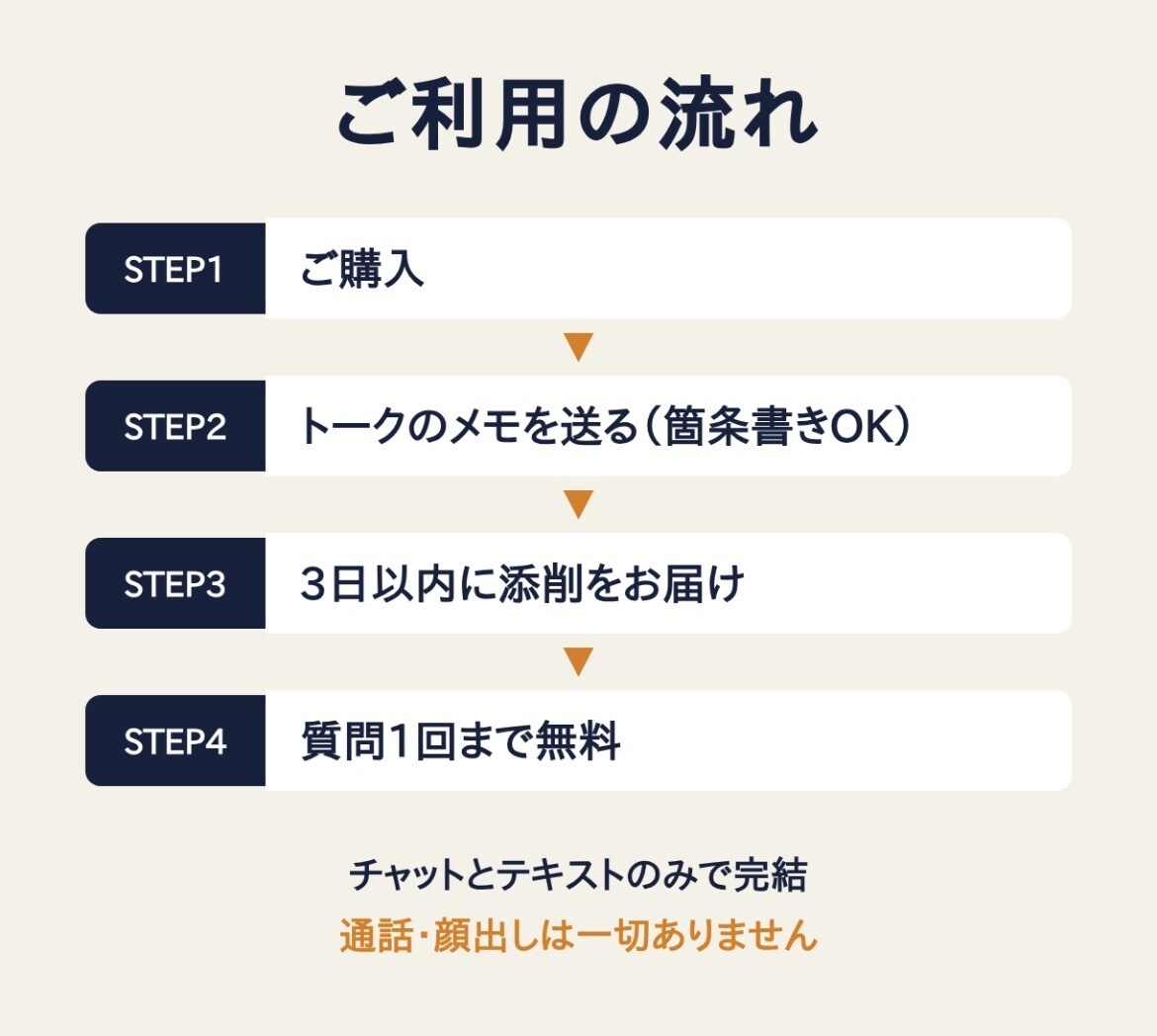 現役営業8年が商談を成約へする流れに直します 話は聞いてもらえるのに決まらない方へ。チャットで完結 イメージ4