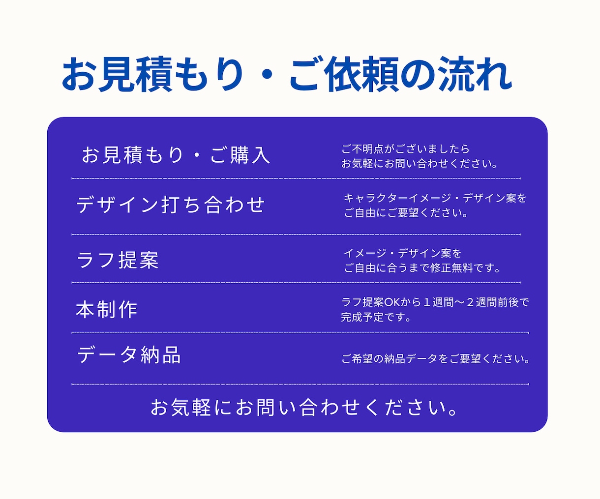 アメコミヒーローキャラクター制作します 企業・スポーツチームの魅力を伝えるオリジナルヒーローデザイン イメージ9