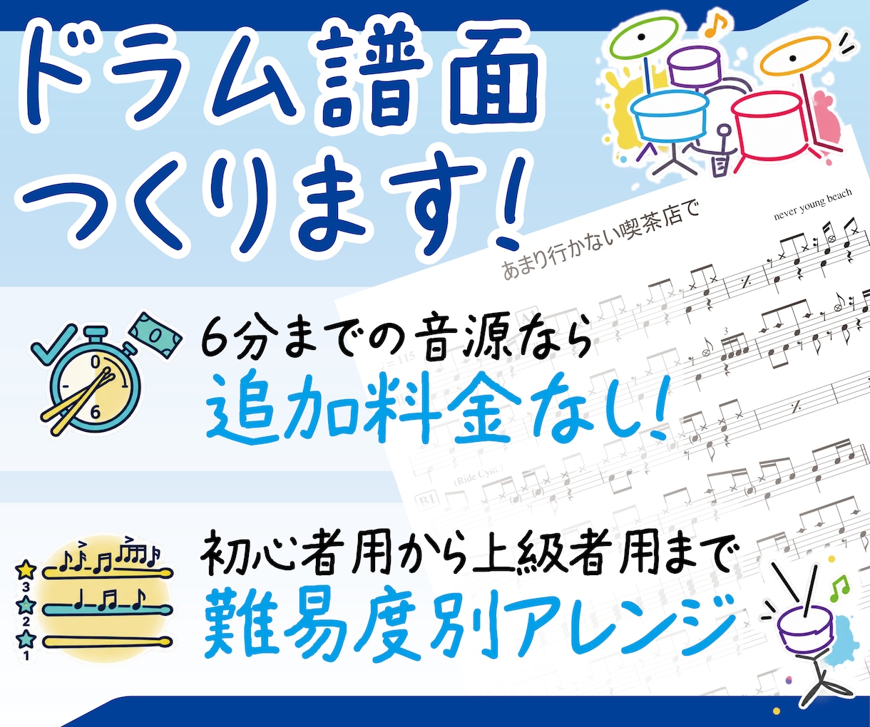 読みやすいドラム譜面、音源からつくります プロドラマーが、どなたでも演奏しやすいように採譜します イメージ1