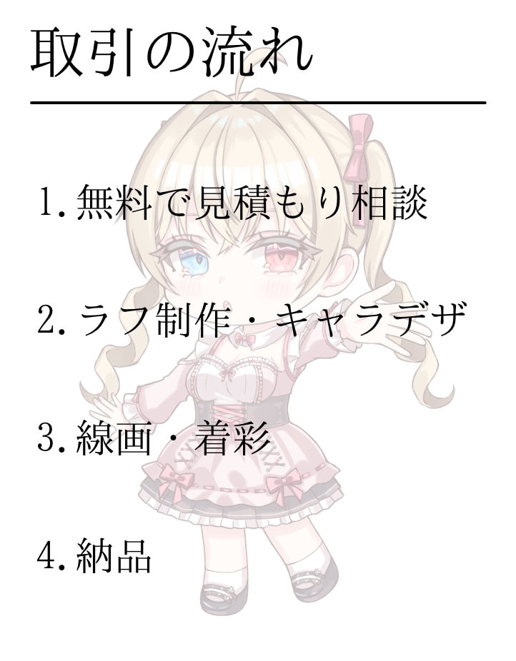 ちびキャラ・SDイラストを描きます 可愛いちびキャラ・SDキャラならお任せ下さい！ イメージ3