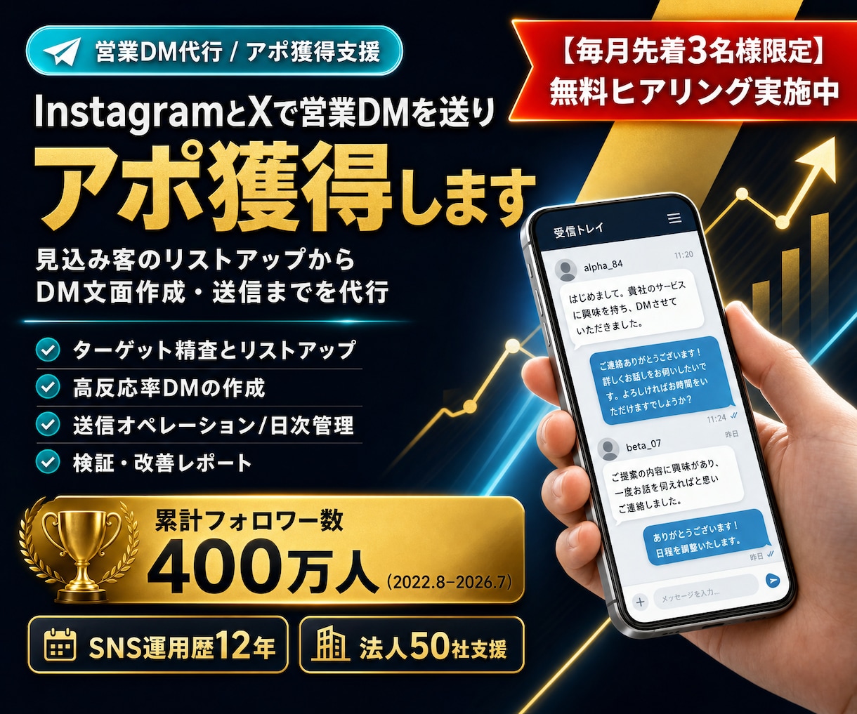 インスタグラムとXで営業DMを送りアポ獲得します リスト作成から文面・送信100件 イメージ1