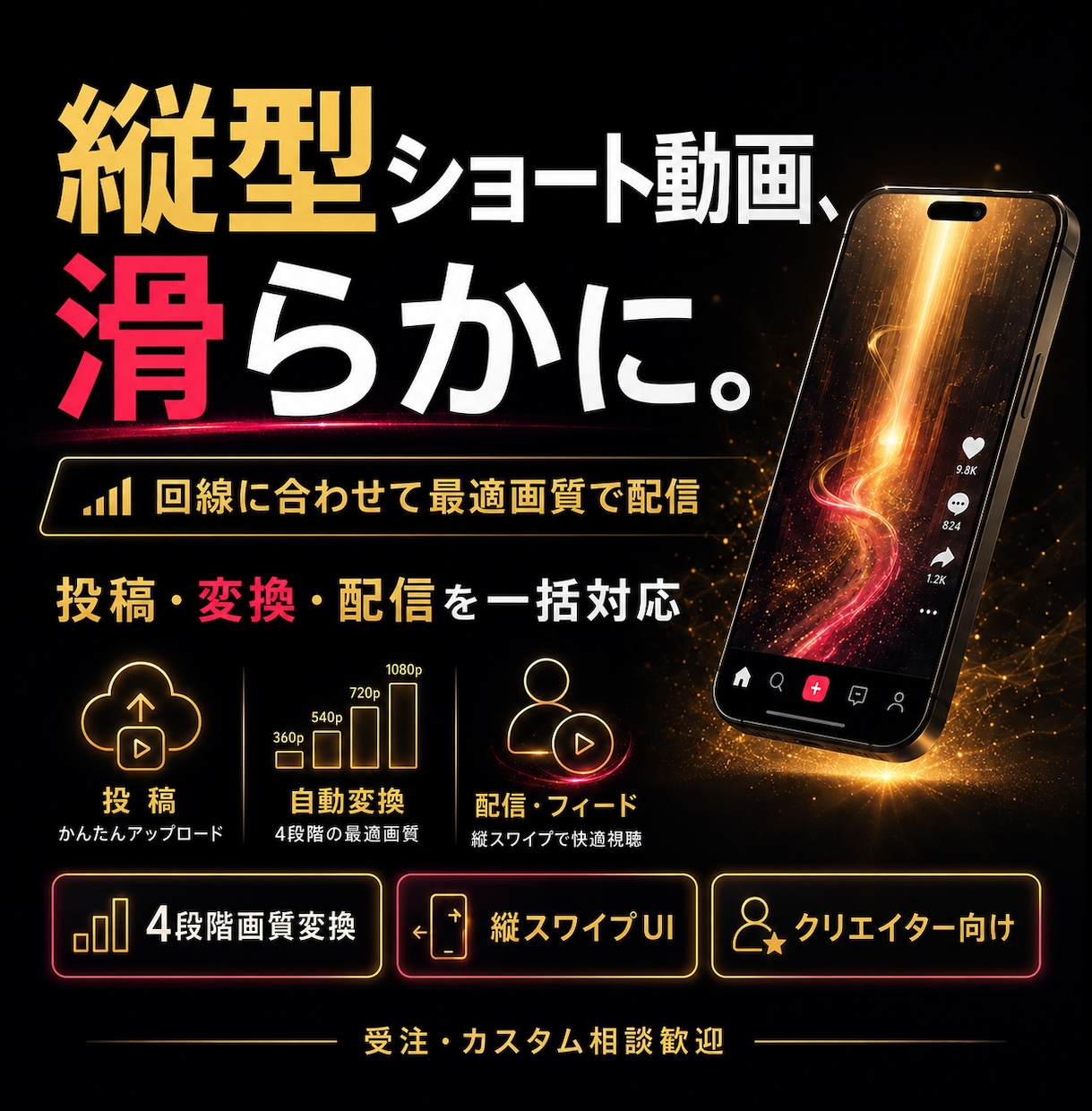 縦型ショート動画アプリをゼロから構築します 縦型ショートに特化した自社アプリをしてみませんか？ イメージ3