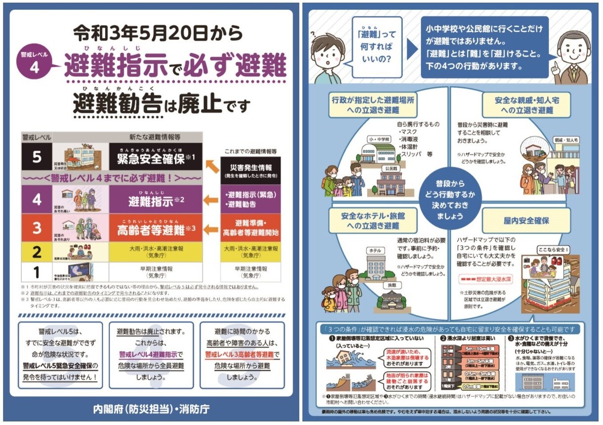 気象警報が発令された時の対応をアドバイスします どの程度の危険度か助言します、高齢のご家族に向けても イメージ1
