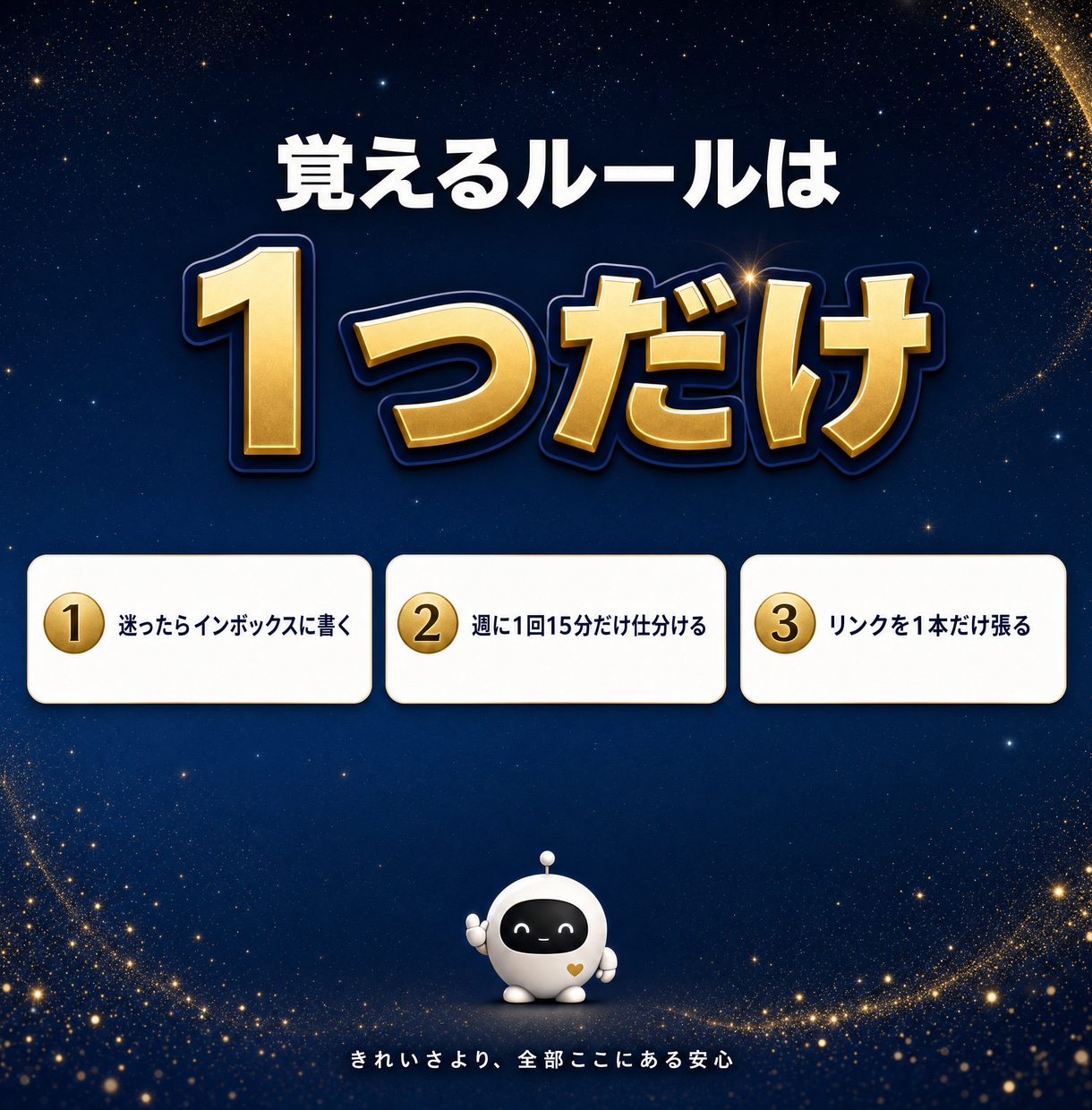 Obsidian製・第二の脳キットを渡します 設計済みVault同梱|開いたその日から1日3分で回る イメージ2