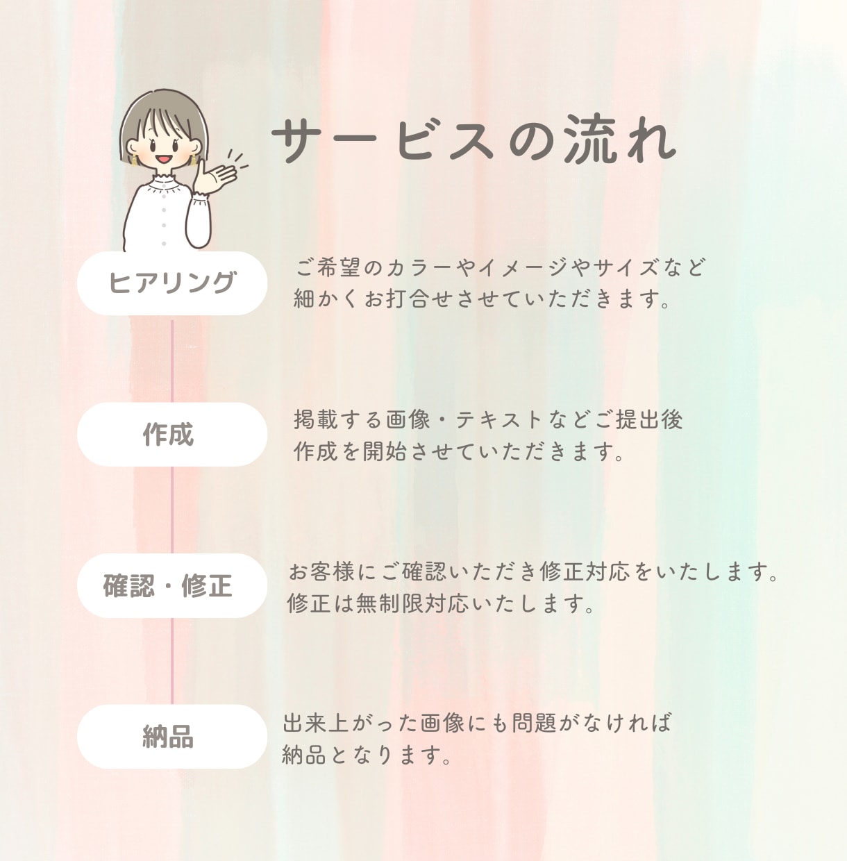 卒業の記念品としてデザイン寄せ書き作成します お世話になった先生やコーチへいかがでしょう？ イメージ2