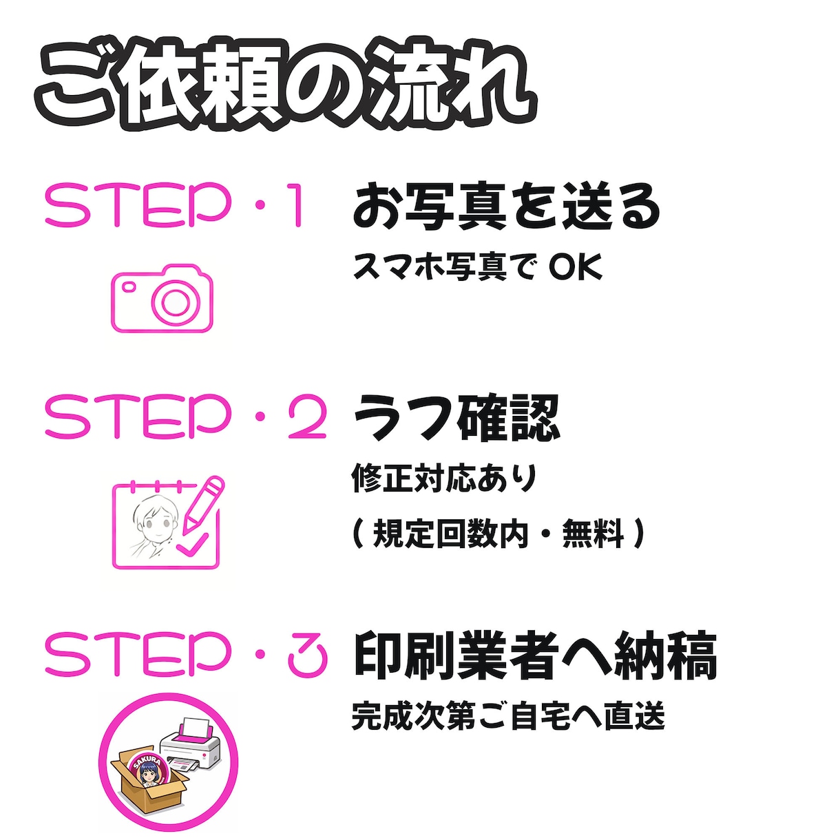 似顔絵ステッカー作成・印刷納品致します 似顔絵エンブレムの作成から印刷依頼・納品までをいたします。 イメージ4