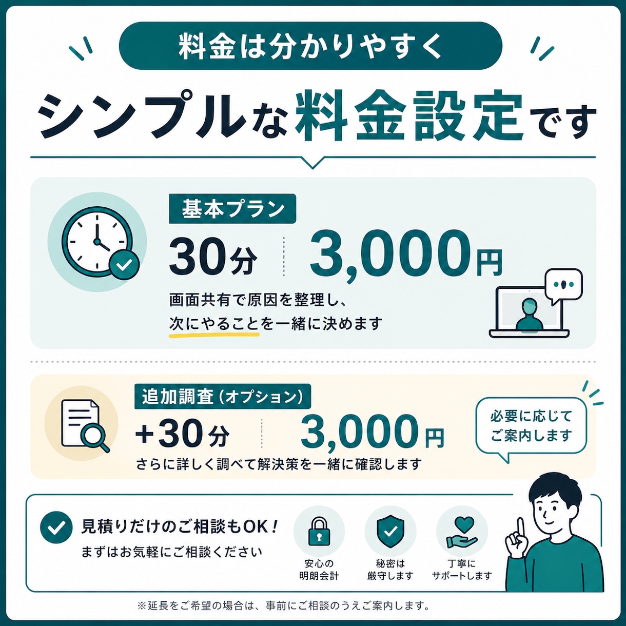 Claude/Codexの詰まりを解決します 画面共有30分｜AIコーディングの悩みをその場で整理 イメージ8