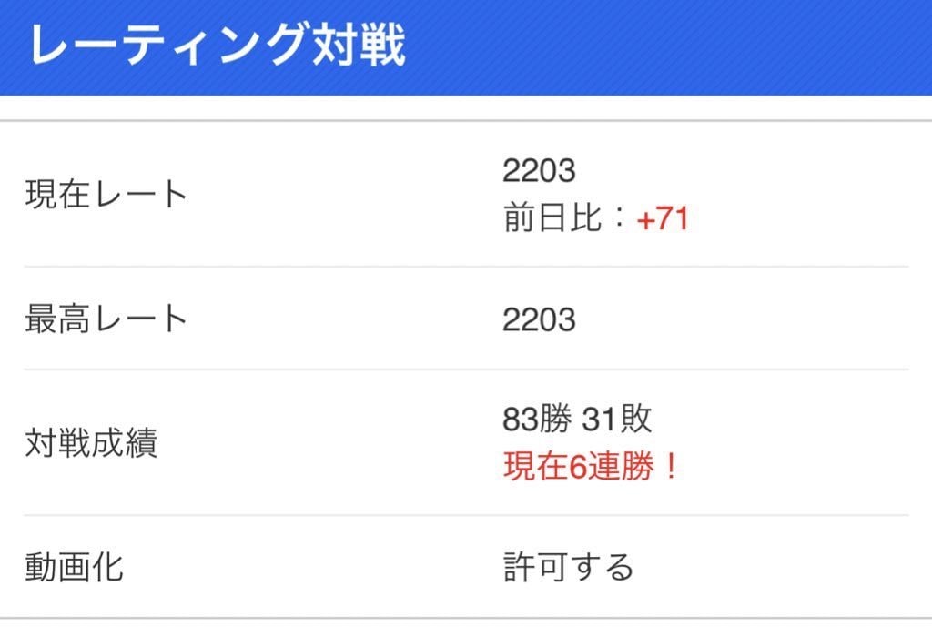 レート2200がスマブラ上達方法を教えます レート2200が2キャラ。全国トップクラスの実力です！ イメージ3