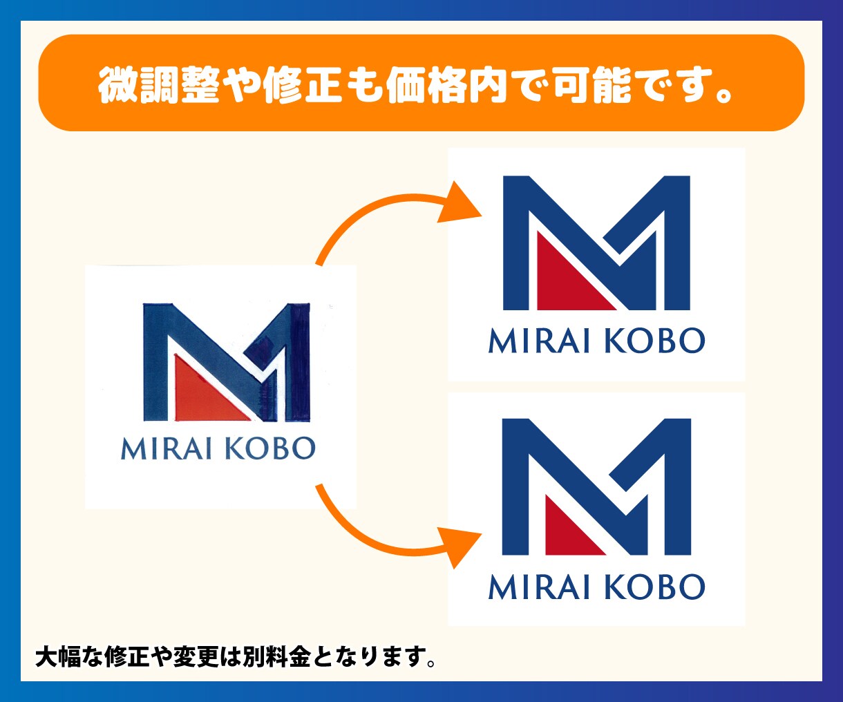ロゴをトレースしてAIデータ化します スピードAI納品！ロゴのアウトラインデータをお作りします。 イメージ9