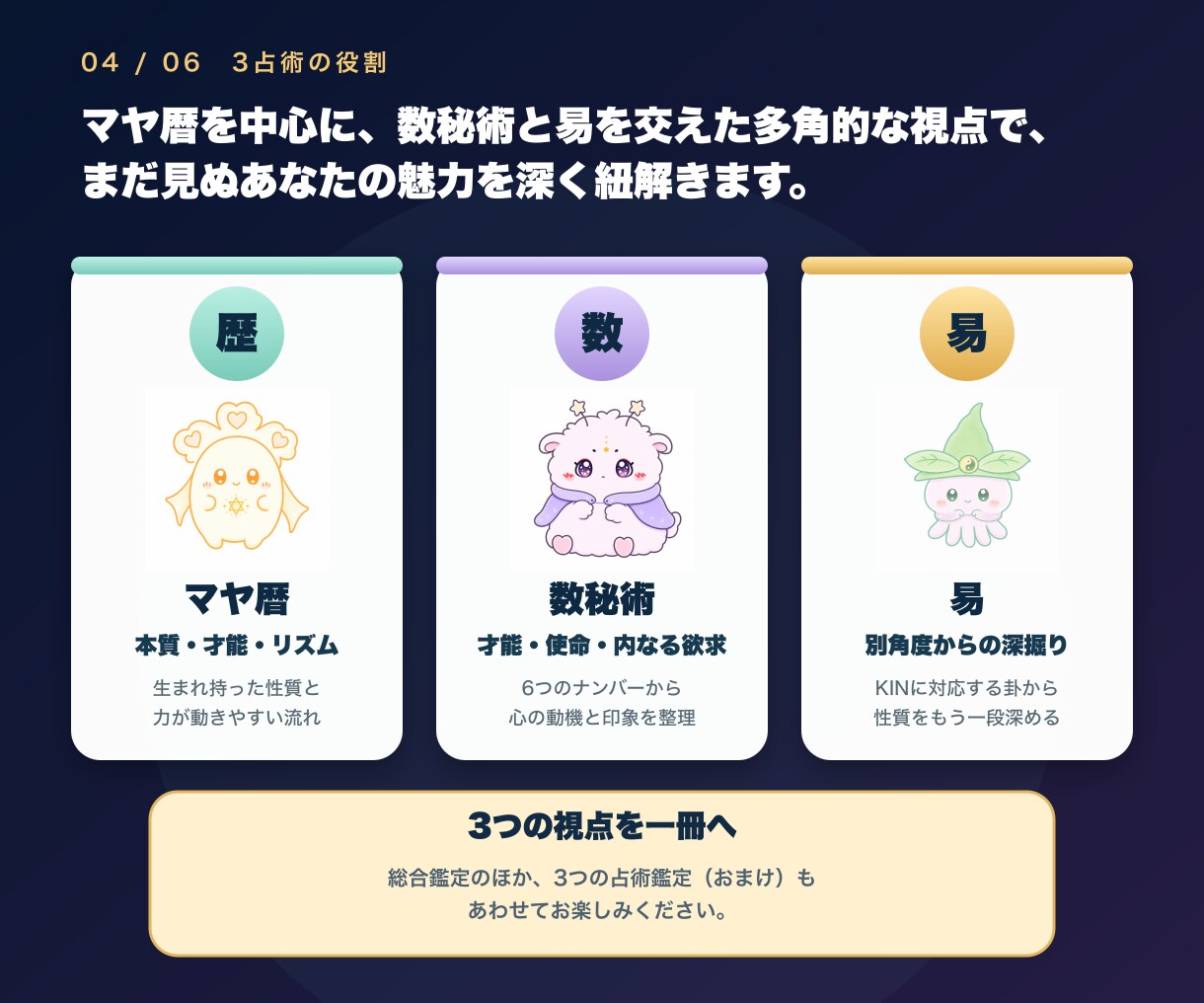 ギンサンの「自分の羅針盤」総合鑑定を届けます マヤ暦×数秘術×易で生まれ持った本質を多角的に自己分析 イメージ4