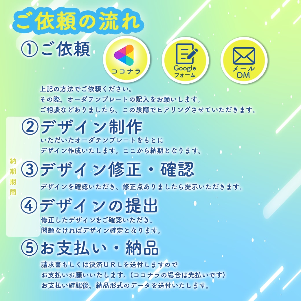 同人誌表紙作成いたします 締切間近の方に！ひと味違う表紙を短納期で作成！ イメージ4
