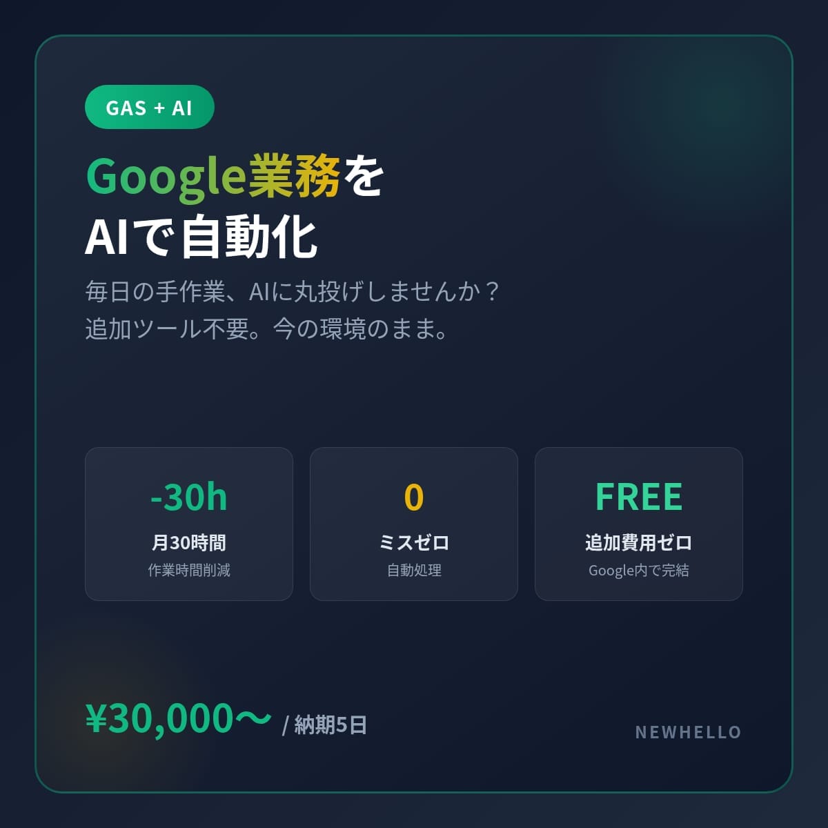 GAS+AIでGoogle業務を自動化します 毎日の手作業、AIに丸投げしませんか？ イメージ1