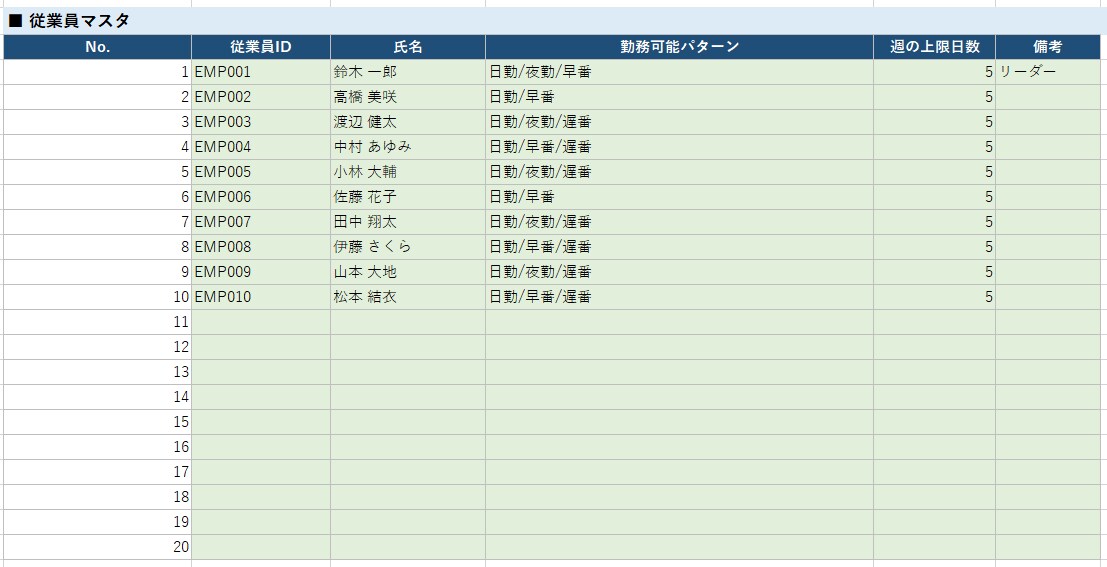 ExcelVBAでシフト表を自動作成します ボタン1つで1ヶ月分のシフトが完成！夜勤均等化付き イメージ7