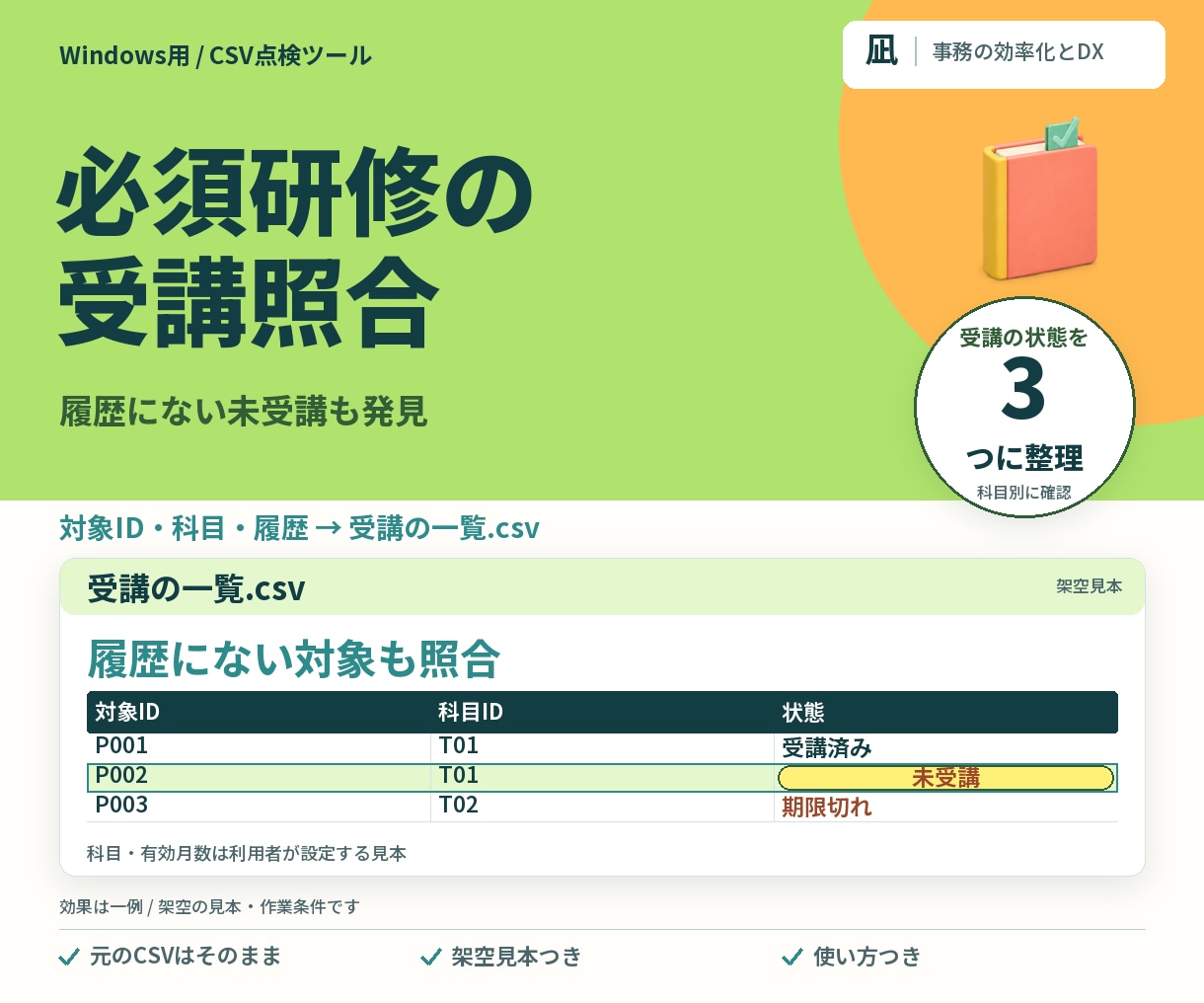 受講履歴から研修の未受講と期限切れを出します 履歴に無い「受けていない人」まで一覧に イメージ1