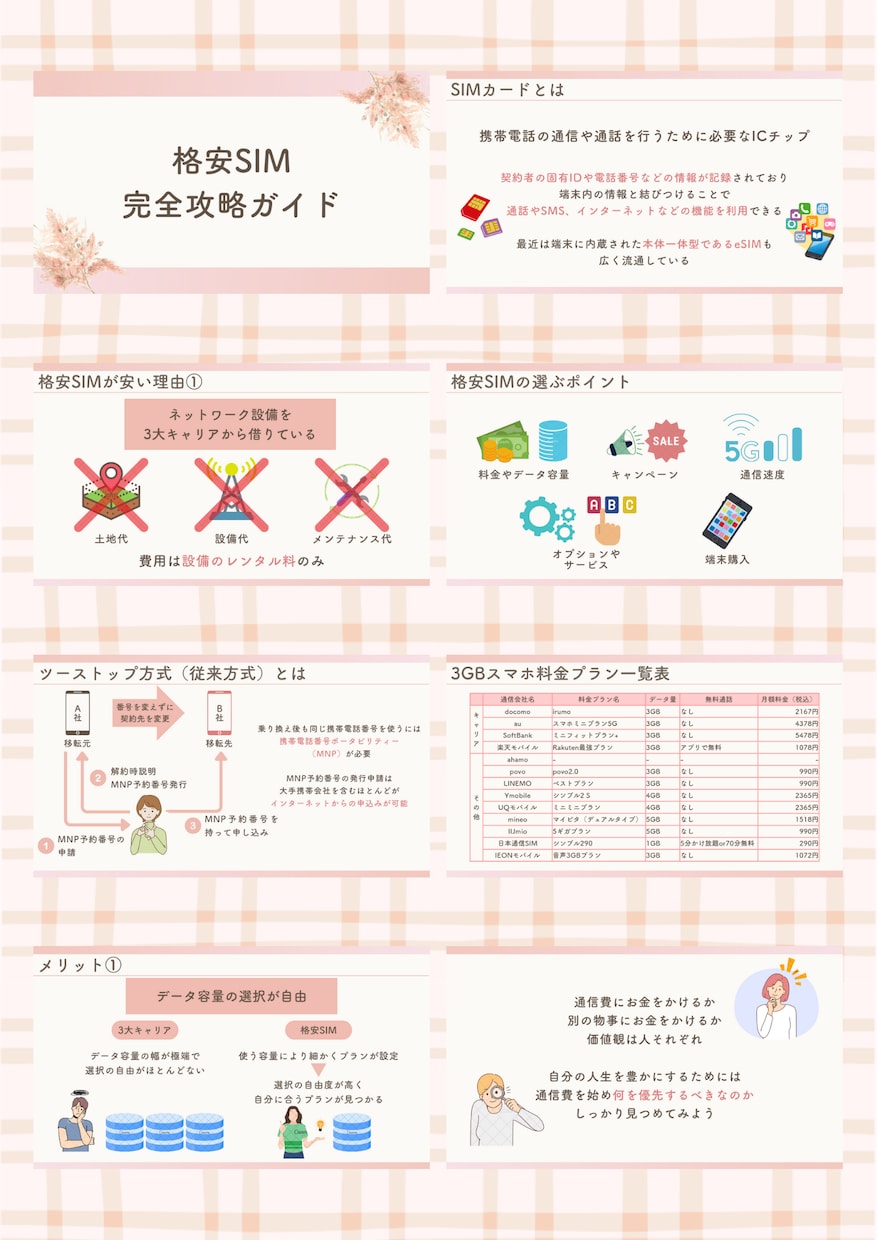 スライド資料を心をこめてお作りいたします マネースクールの教材用スライド資料作成経験あり！ イメージ2