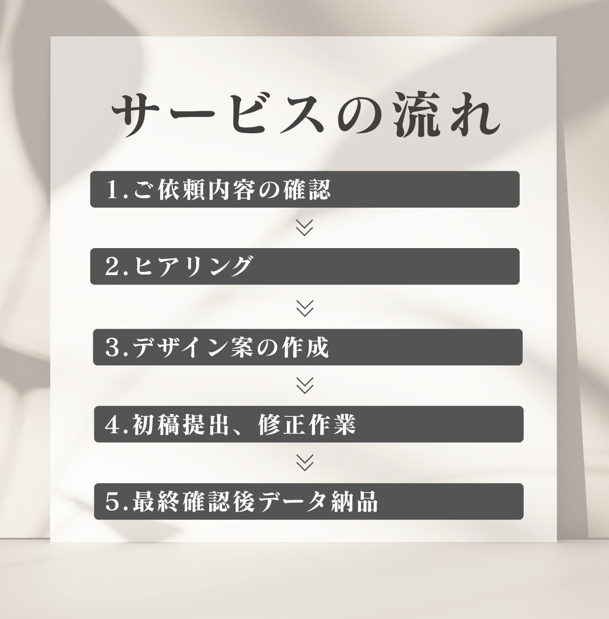 Canvaで後から編集できるチラシを制作します 納品後に日付や画像の変更など利用したい方へおすすめです イメージ4