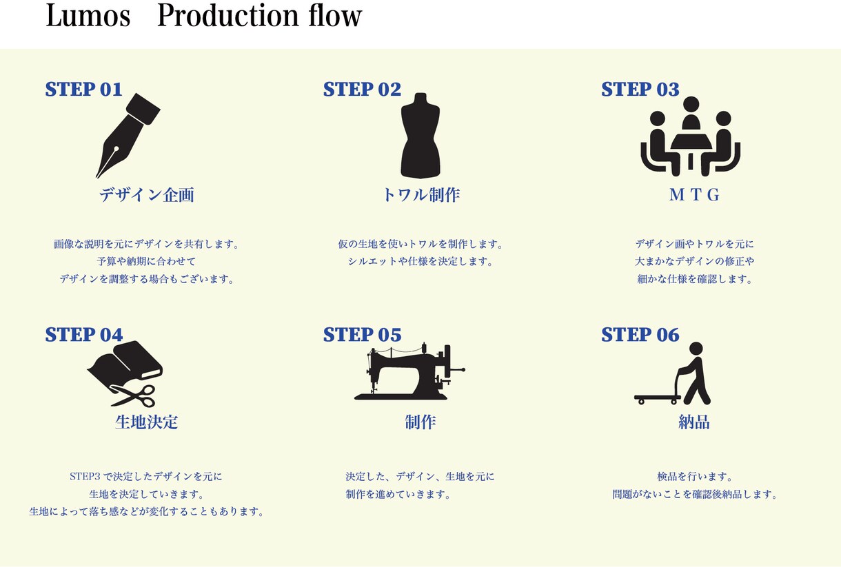 衣裳の製作いたします 細部のディティールへのこだわりが強みです イメージ1
