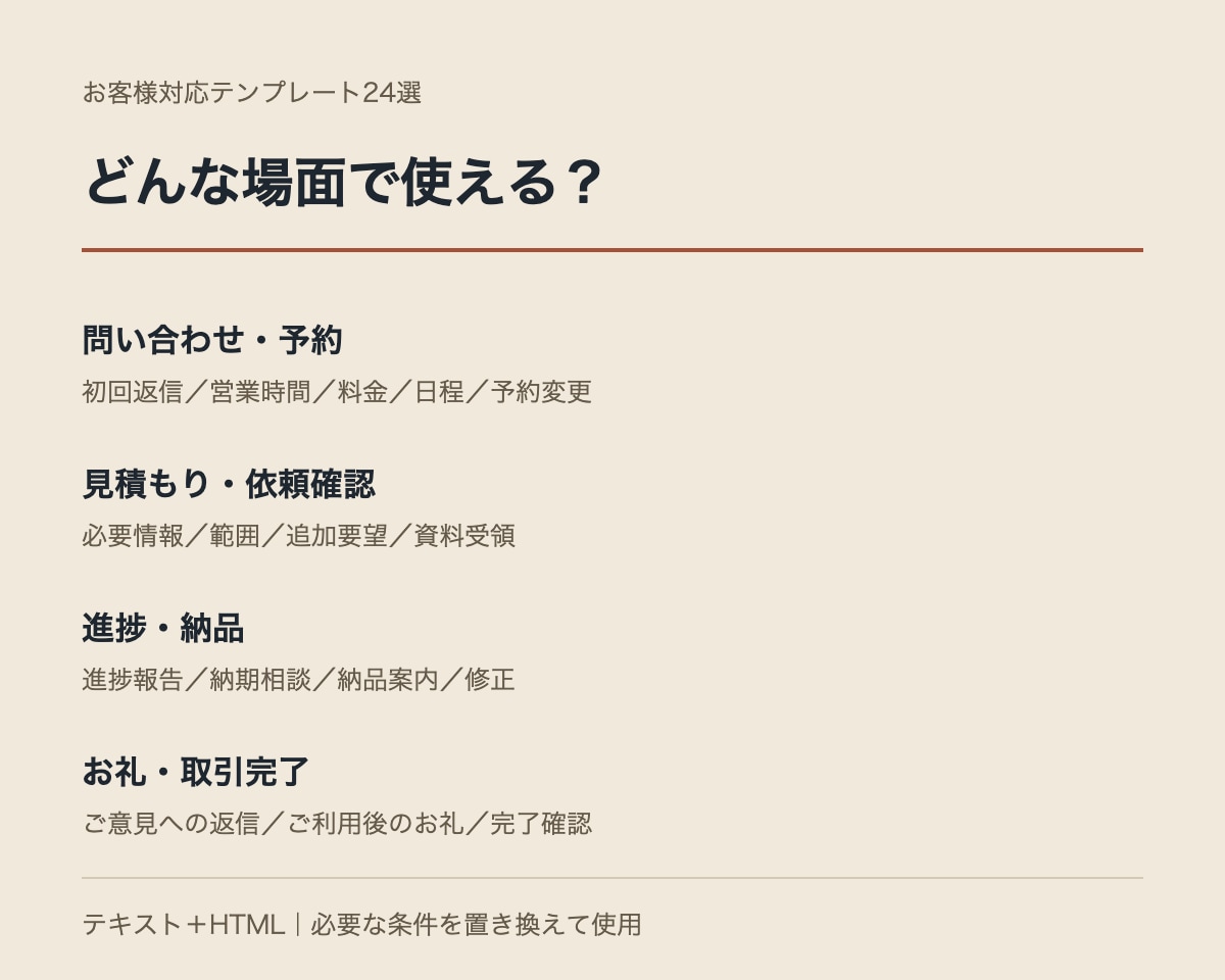 問い合わせ返信テンプレ24種をお届けしますます 予約・料金・納期・お礼まで、よく使う返信文の土台を一式に イメージ2