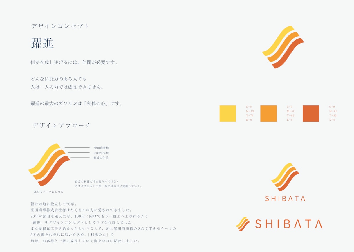 コンセプトからこだわり抜くロゴをデザインします じっくり制作/修正回数無制限/著作権譲渡 イメージ3