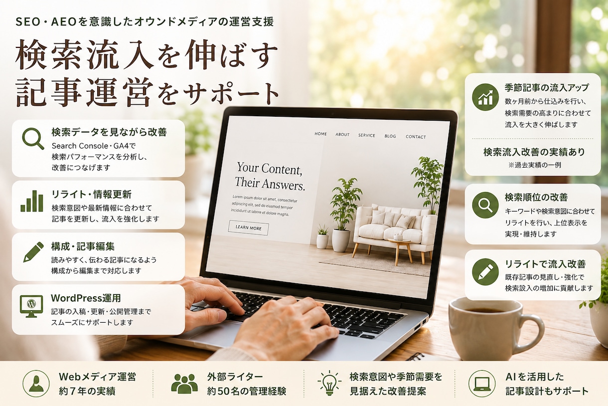 Webメディア運営・記事改善をサポートします 【初回限定】サイト分析＋記事改善（2記事まで） イメージ1
