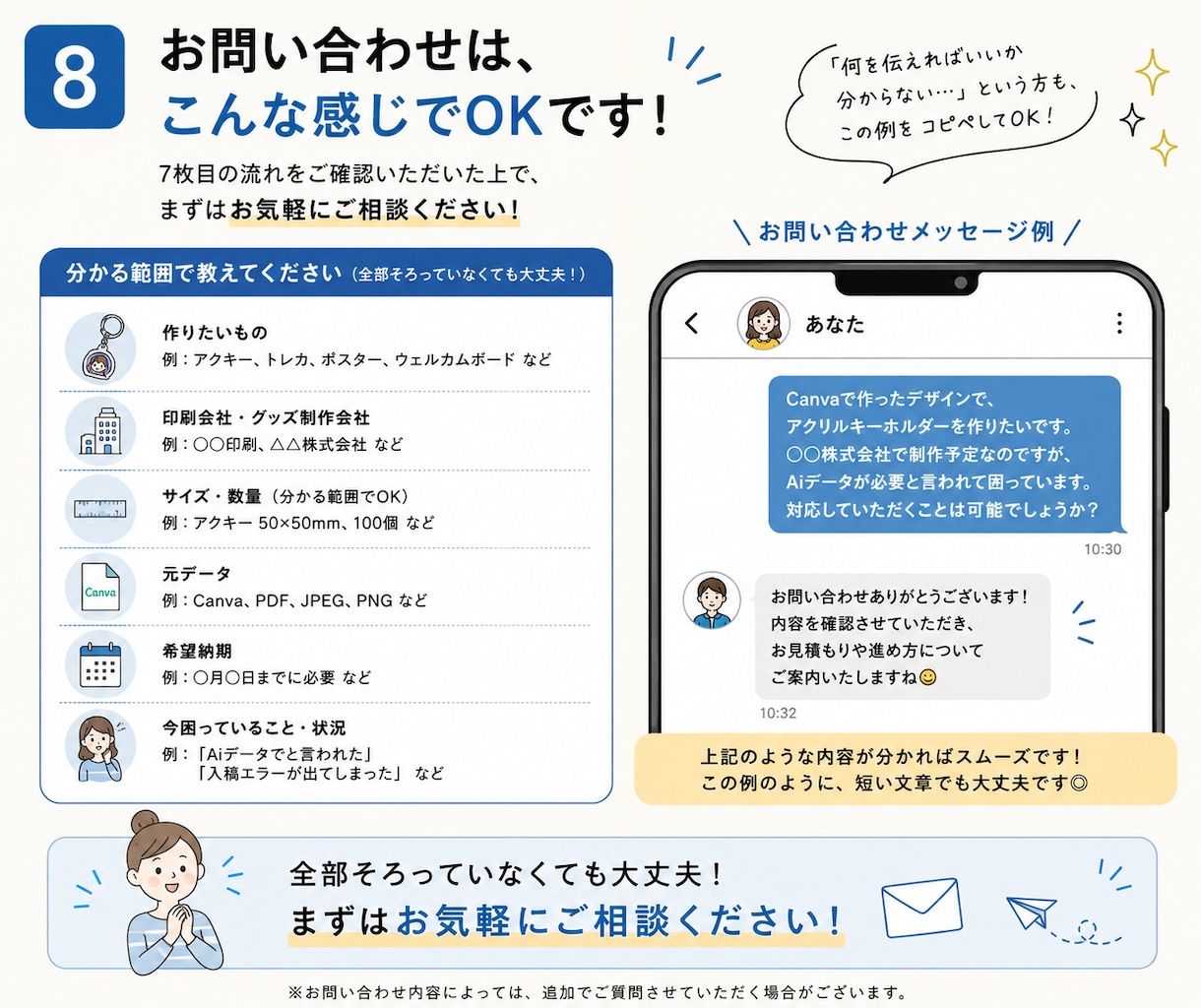 canvaで作ったのに入稿できない…を解決します 入稿データ作成！初心者歓迎！！ イメージ9
