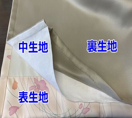 部屋を魔法瓶に変える断熱カーテンライナーを作ります 夏涼しく冬暖かい、3重構造のカーテンで快適に暮らしましょう♡ イメージ3
