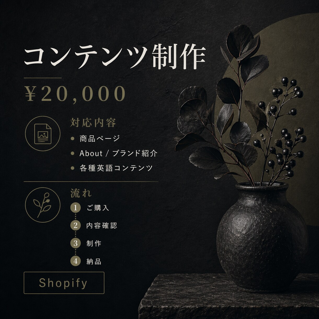Shopify英語コンテンツを制作します 商品ページからAboutまで英語で制作 イメージ3