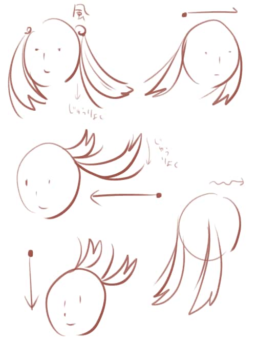イラスト、お絵描き、漫画などの悩みにお答えします イラストの超えられない壁にぶつかった方へ。 イメージ6
