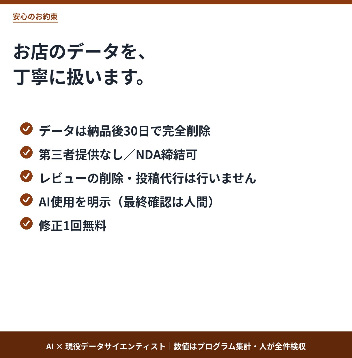 楽天・Amazonレビューを48時間で分析します お客様の不満と強みを見える化。次に直す一手がわかる イメージ10