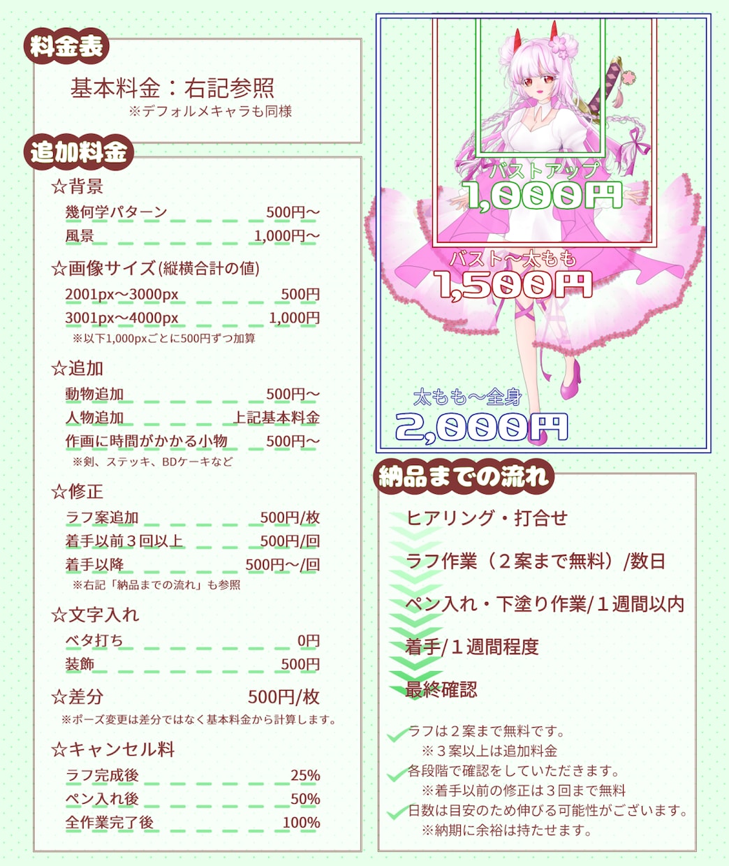アイコン、動画のサムネ、立ち絵などの作成をします あなたが納得するイラスト作成をいたします！ イメージ2