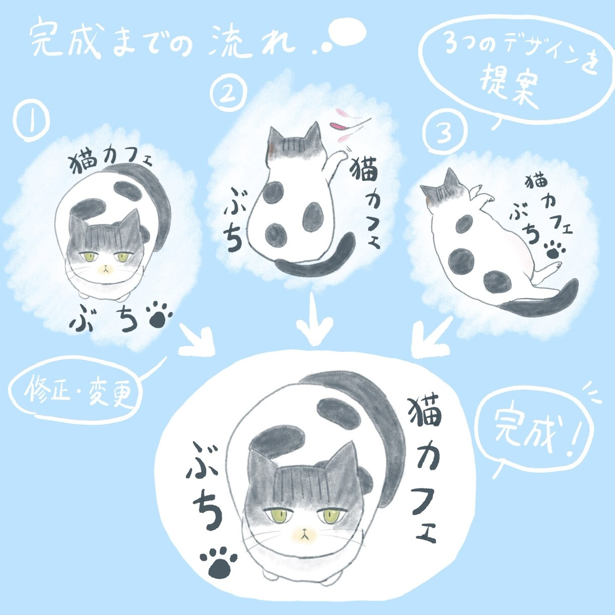ゆるっとかわいい女の子のアイコンを描きます 配信やSNSのアイコンをゆるかわにしませんか？ イメージ5