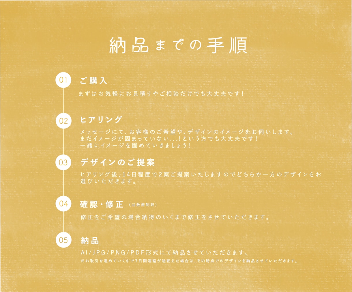 ほっこりあたたかいロゴをデザインします 想いをぎゅっと詰め込んだ世界にひとつだけのロゴを イメージ2