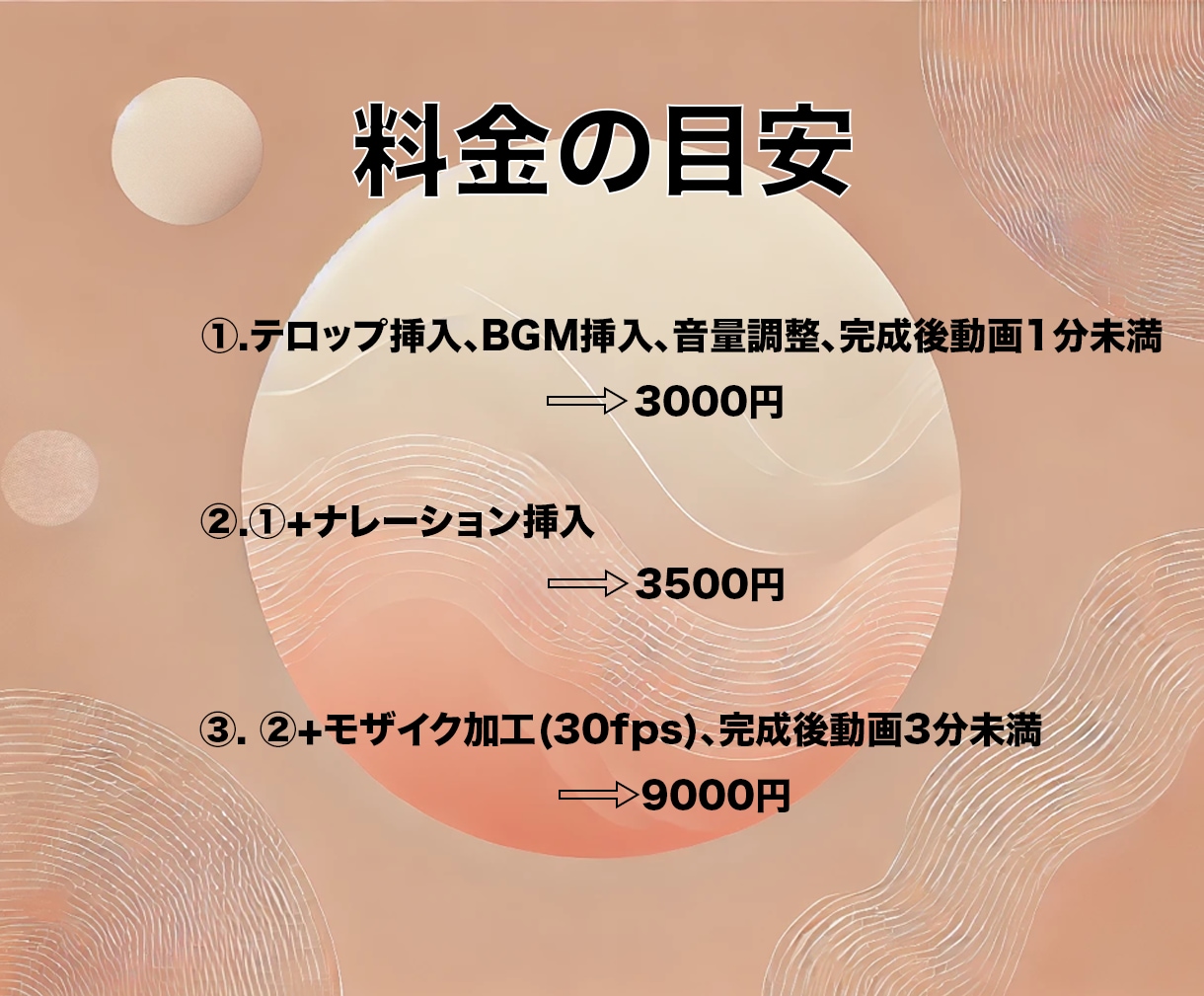 ショート動画の編集をします 格安で高クオリティの動画を作成します！ イメージ2