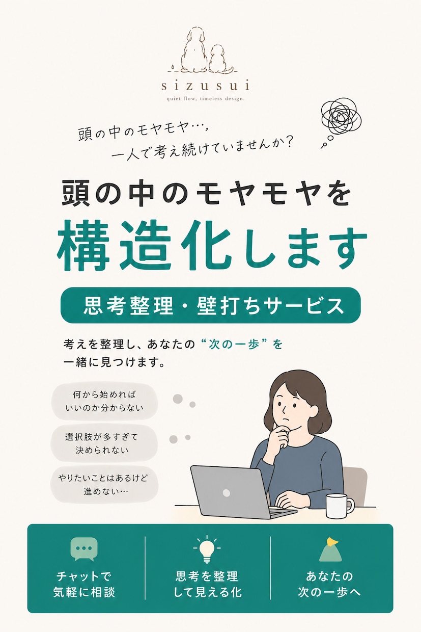 思考を整理し次の一歩を一緒に見つけます 頭の中のモヤモヤを構造化します イメージ1