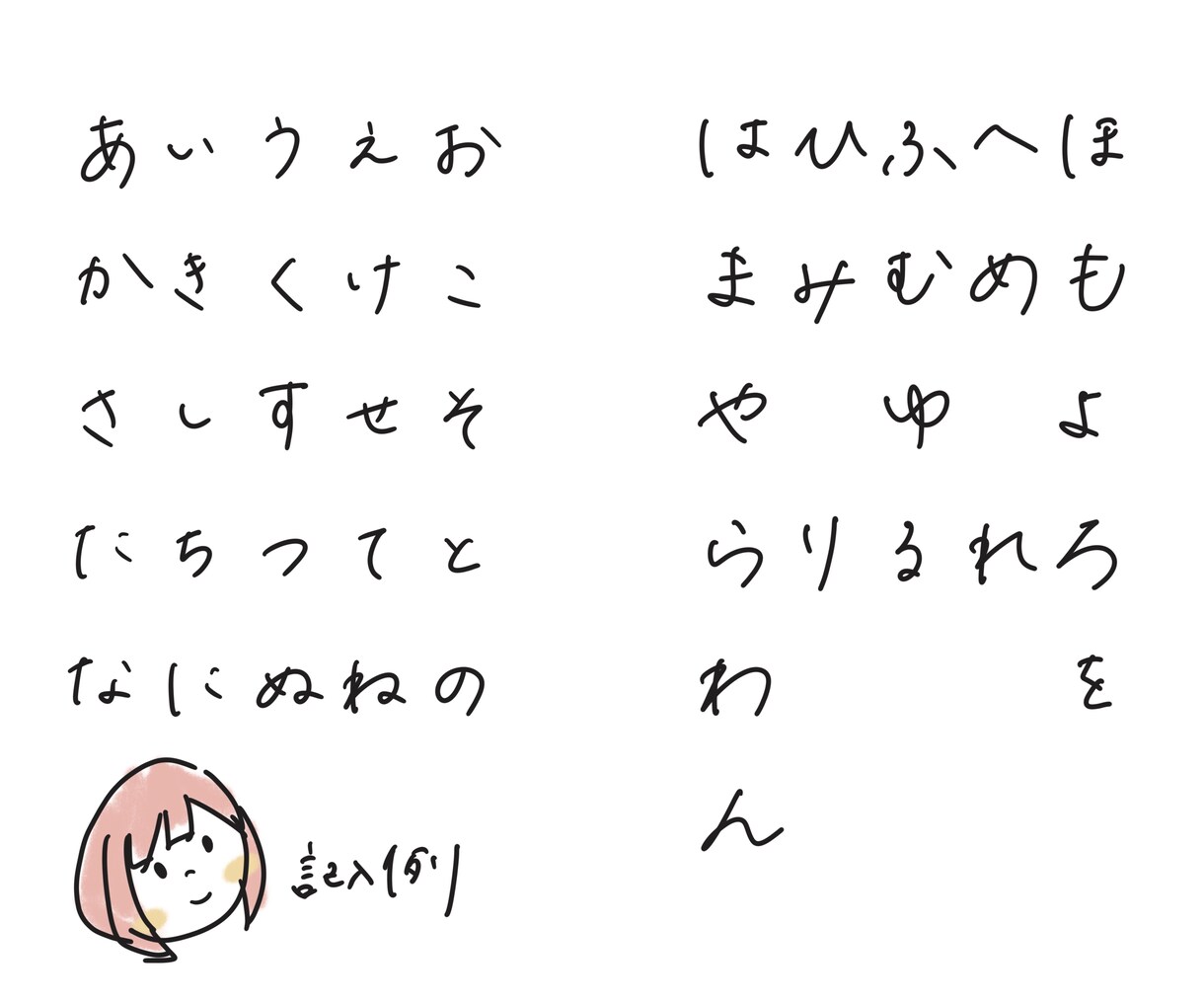 代筆、画像の文字入れ込みします 文字を書きます！メッセージカード、手紙など イメージ2