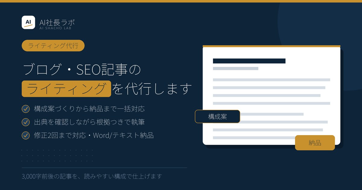 最短即日対応AIでブログ記事・LP文を執筆します AIがあなたの文章作成を代行します イメージ1
