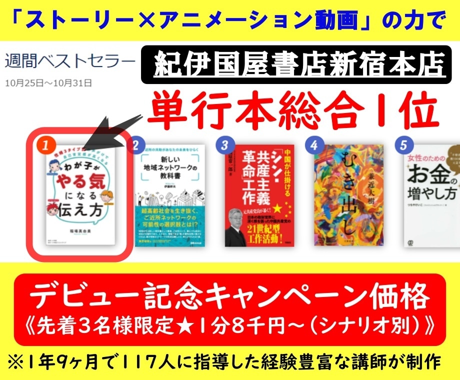 集客と売上アップを楽にするＰＲ用動画を制作します 心をわし摑みにする『ストーリー型シナリオ』のＰＲ動画専門家 イメージ1