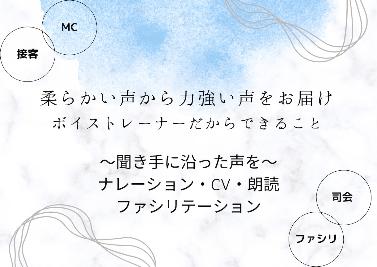 柔らかな声から力強い声をお届けします ナレーション・CV等はお任せください！ イメージ1