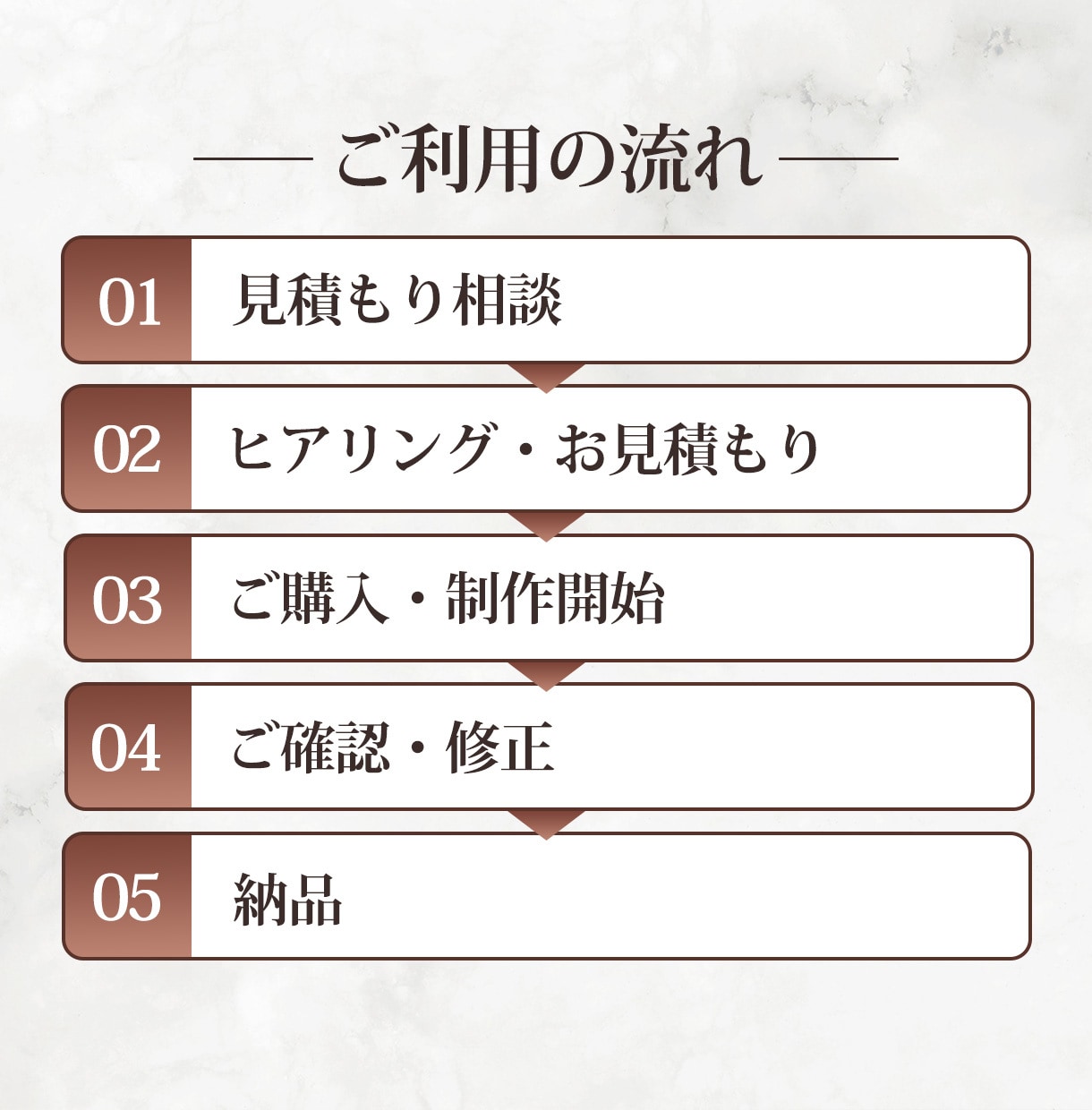 コスパ抜群！高品質バナーを面倒0でご提供します 【リサイズ1枚無料】成果が出るデザインを納得のいく品質で納品 イメージ6