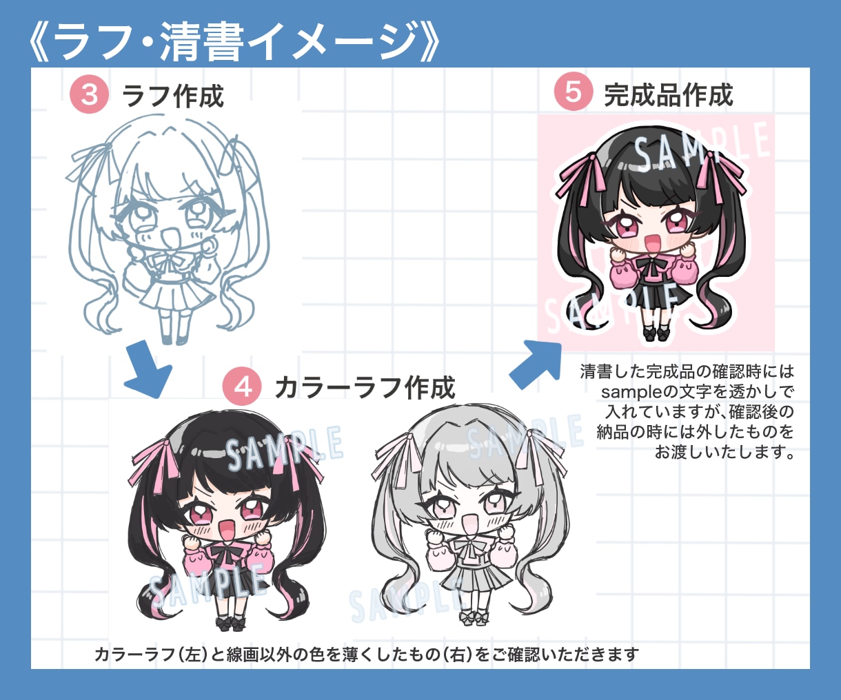かわいいミニキャラ/SDキャライラスト描きます 商用利用OK◎SNSアイコンや配信、グッズ、プレゼントなどに イメージ6