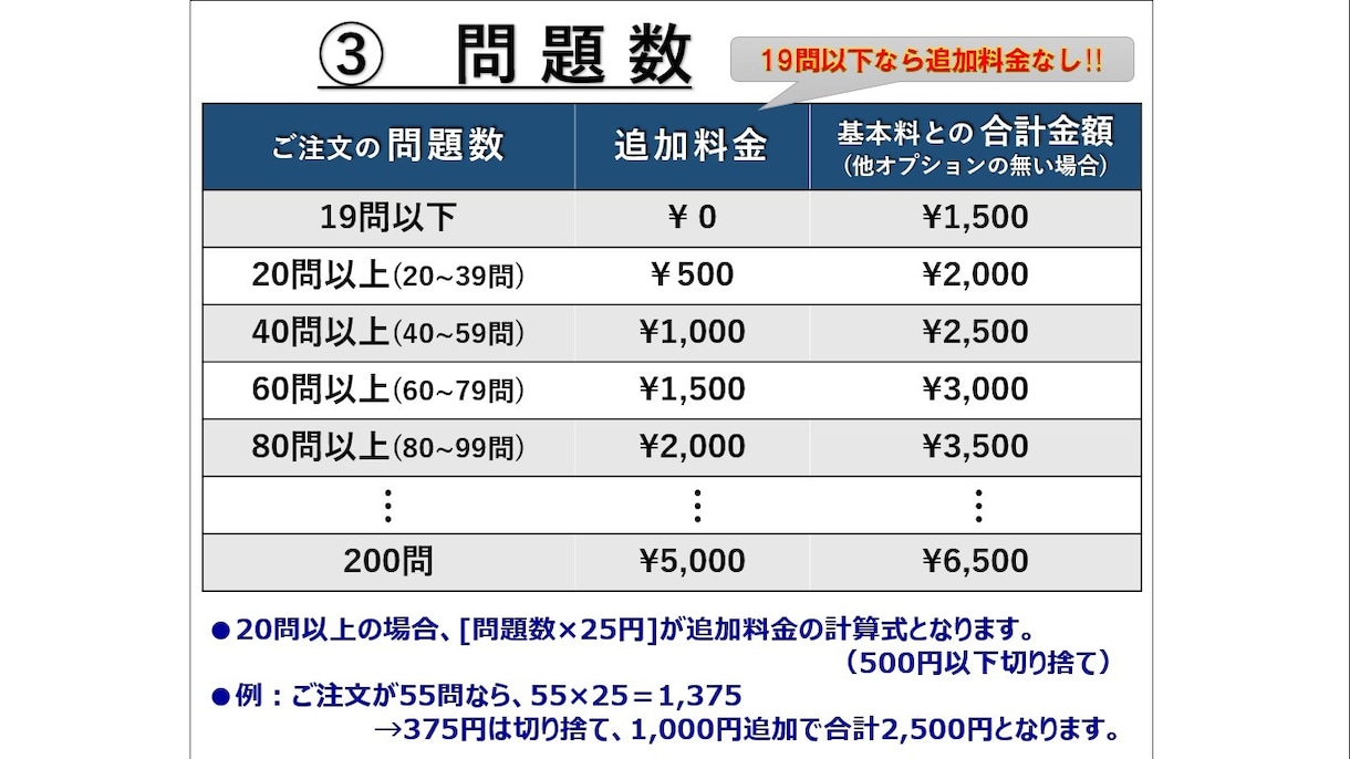 あなただけのクイズ。問題なんでも作ります (問題数、問題形式、ジャンル……ご自由にご指定ください) イメージ3