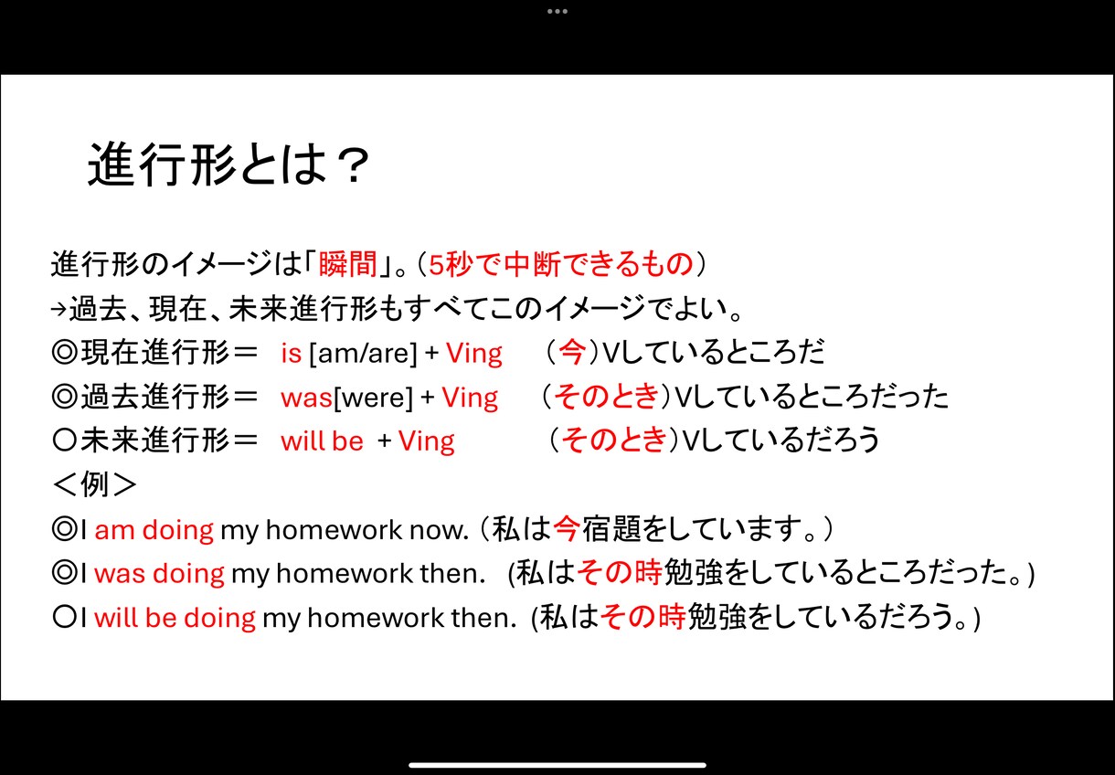 初学者向け中学英文法を丁寧に解説します 初学者に向けた丁寧な中学英文法解説です。 イメージ2